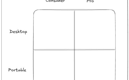 史上最强产品线：苹果第五款 AirPods 有望 2026 年登场，内置摄像头、配 AI 功能
