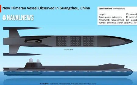 又把美国PPT造出来了？中国新型三体无人船曝光，火力堪比驱逐舰