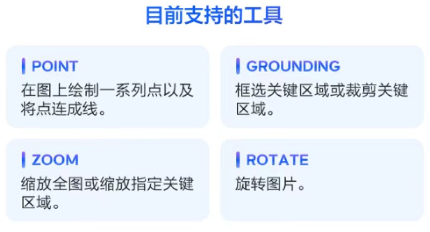 豆包大模型 1.6-vision 发布:家族首个能调用工具的视觉深度思考模型