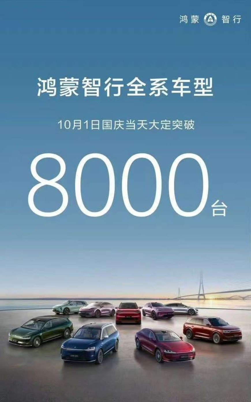 2025 国庆中秋假期首日,鸿蒙智行全系车型大定突破 8000 台