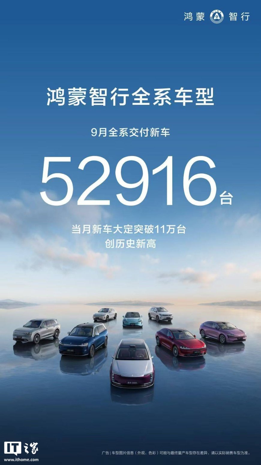 鸿蒙智行 2025 年 9 月全系交付新车 52916 台,大定突破 11 万台创历史新高