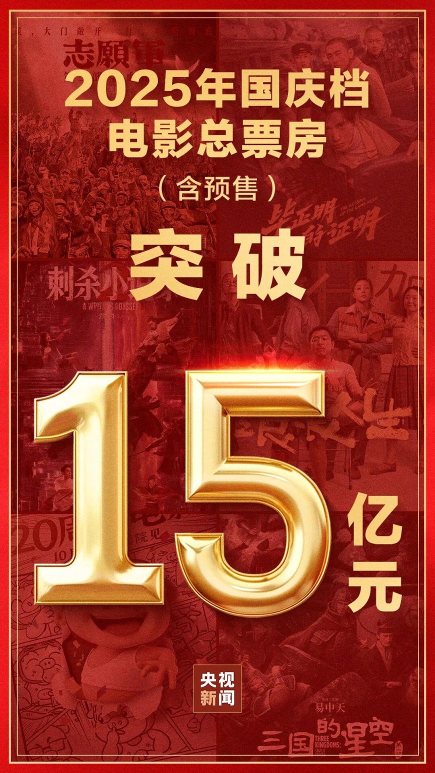 2025 国庆档电影总票房(含预售)突破 15 亿元