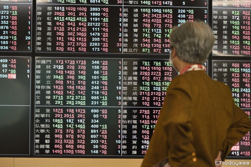 快訊／台積電刷天價！漲30元至1430　台股漲364點衝27125新高