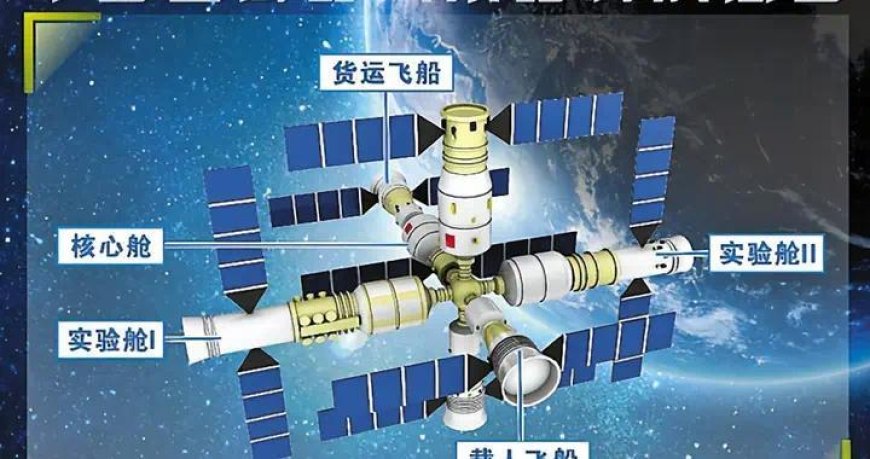 印度尴尬了！2名巴基斯坦航天员即将来华训练，明年就上空间站