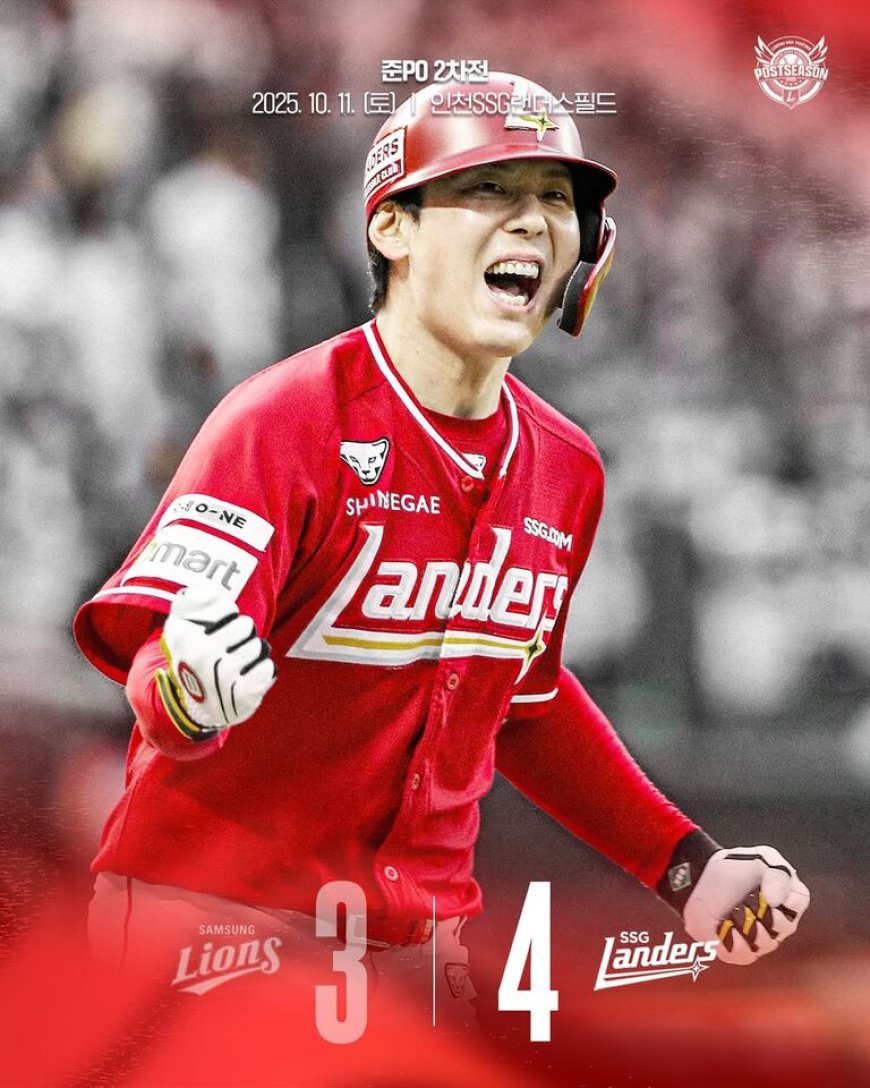 金星旭再見轟助SSG扳平系列戰　三星獅賭胡拉多後援失手