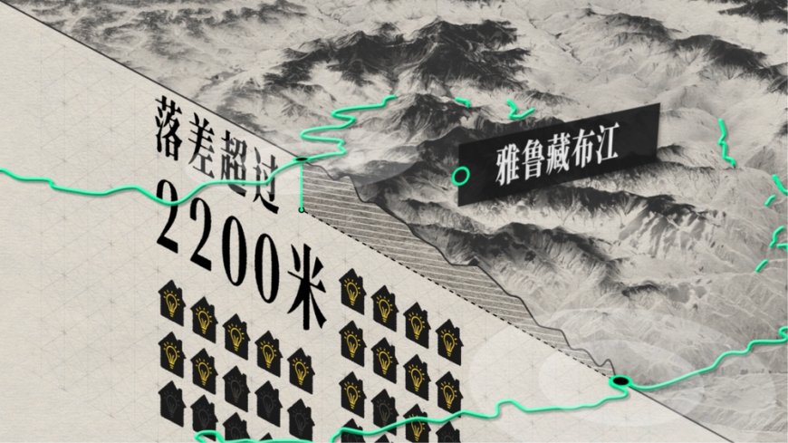 50年都不敢建的水电站,为啥现在开工?