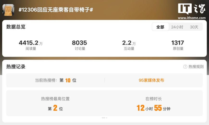 2025 国庆中秋假期结束“无座乘客自带椅子坐高铁”引热议,国铁 12306 回应“可携带符合条件座椅”