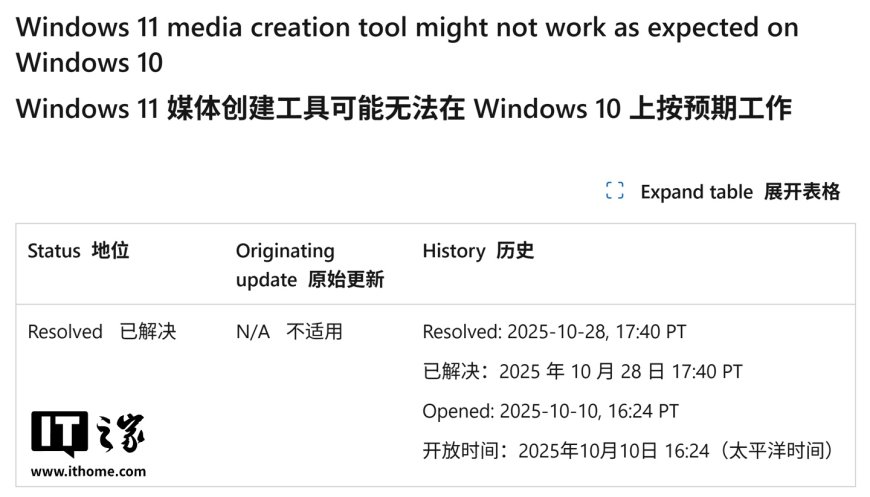 Win10 / Win11 可继续装机:微软修复媒体创建工具 BUG,告别闪退与报错