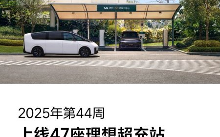 理想超充站累计上线破 3500 座，首次落地黑龙江省齐齐哈尔市、辽宁省抚顺市
