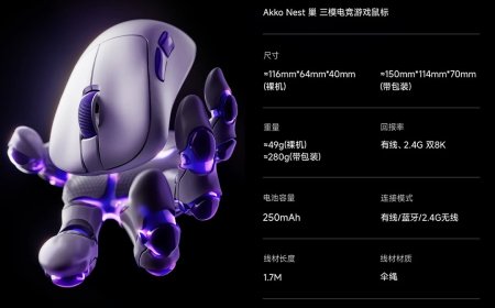 Akko 推出中小手人体工学三模电竞鼠标 Nest：49g 轻量化，PAW3950