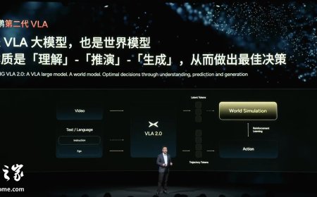 小鹏第二代 VLA 模型发布：首发没导航也能用，官宣开源