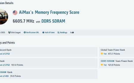 13211MT/s，DDR5 内存超频世界纪录不到一周又被打破