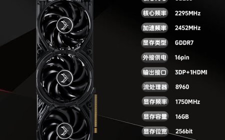 西风显卡就部分 RTX 5070 Ti 深渊 Pro Max 显卡“货不对板”致歉，提供三种解决方案