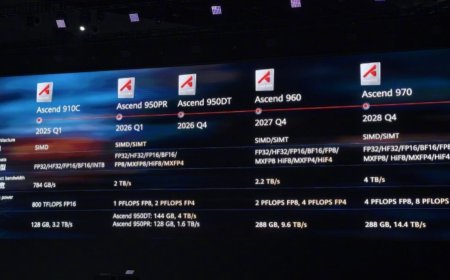 英伟达黄仁勋直言：低估华为的 AI 实力是“愚蠢的”