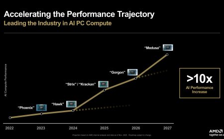 AMD：2027 年 "Medusa" 处理器 AI 计算性能 10 倍于 2024 年芯片