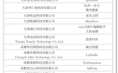 火绒安全“开撕”鲁大师：利用浏览器弹窗推广页游，绕过周鸿祎微博