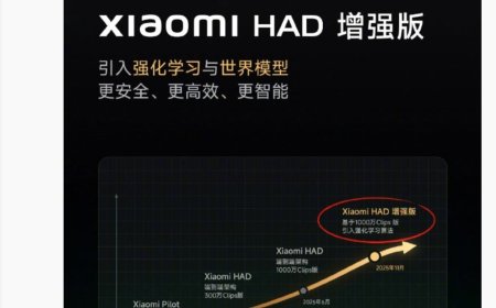 雷军：小米组合辅助驾驶系统第 4 版“HAD 增强版”将于数日内推送