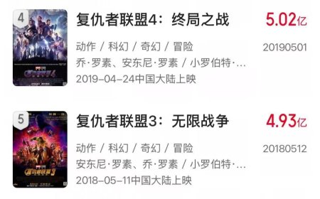 迪士尼《疯狂动物城 2》单日票房超 5.58 亿，刷新中国影史进口电影单日票房纪录