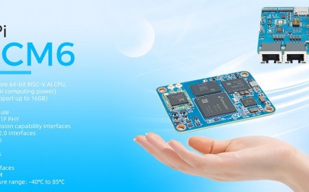 香蕉派推 BPI-CM6 核心板：进迭时空 K1 八核 RISC-V 芯片，兼容树莓派 CM4/CM5