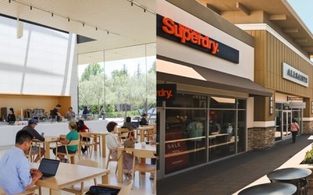 舊金山自駕必訪景點推薦！朝聖Google總部、Apple Park　到灣區Outlet挖寶