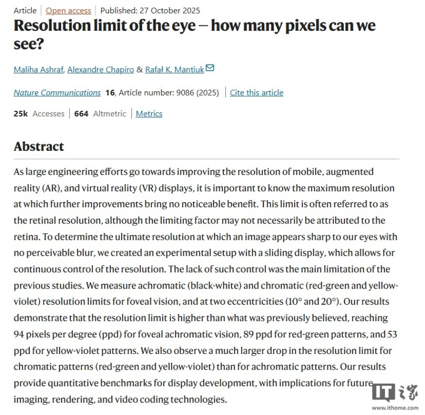 研究显示人眼最高可辨像素 94 ppd，多数情况下 8K 显示器的提升感知不强