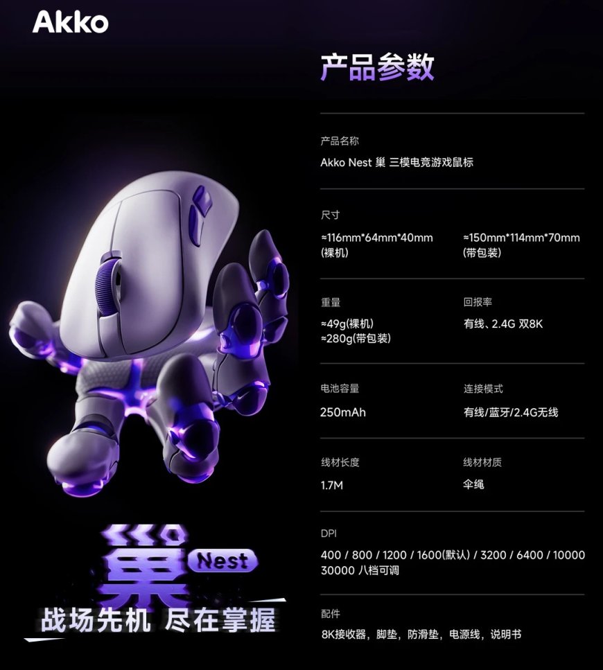 Akko 推出中小手人体工学三模电竞鼠标 Nest：49g 轻量化，PAW3950