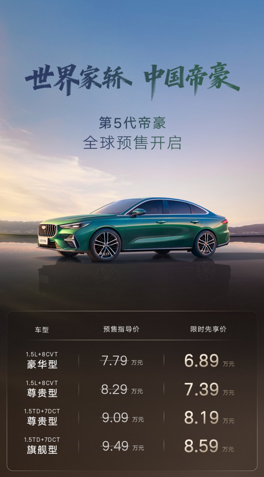 最低 6.89 万-8.59 万元就能买 4.8 米长的轿车，吉利第 5 代帝豪开启预售