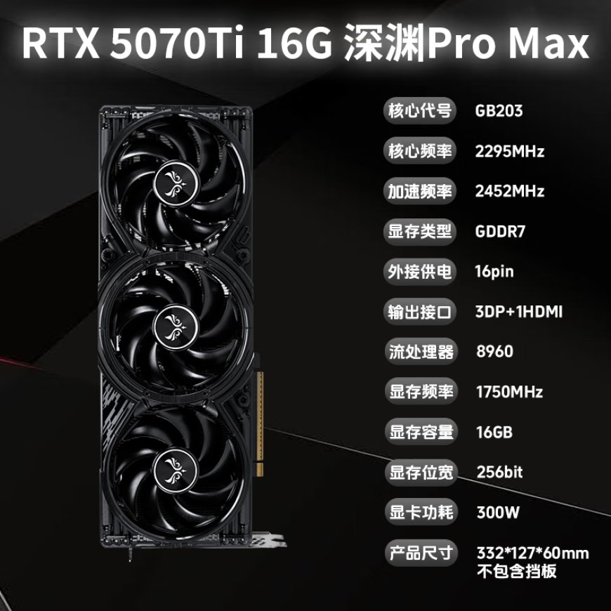 西风显卡就部分 RTX 5070 Ti 深渊 Pro Max 显卡“货不对板”致歉，提供三种解决方案