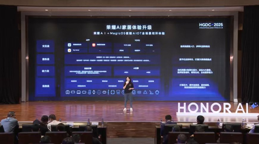 跨生态互通：荣耀官宣首批适配 Home Assistant 和 Matter