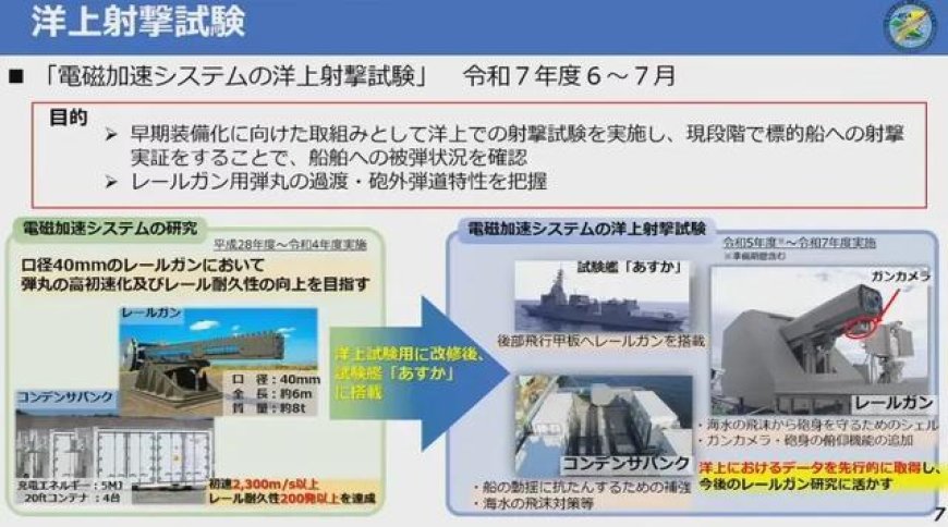 日本公布电磁炮打击照：对中国福建舰没威胁，却能吓唬日本人？