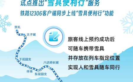 铁路部门在京张高铁 8 趟列车试点推出“雪具便利行”服务