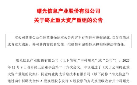中科曙光终止重大资产重组