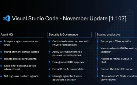 微软发布 VS Code 1.107：Agent HQ 指挥中心登场，组团 AI 智能体为你写代码
