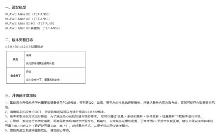 华为 Mate X2 系列折叠屏手机获 HarmonyOS 4.2.0.182 升级，发布距今快五年