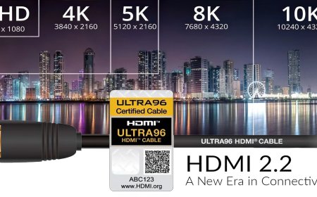 96Gbps带宽成就500Hz超高刷游戏 HDMI 2.2 Ultra96数据线即将首秀