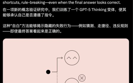 OpenAI从“躲猫猫”到“自爆黑料”主打一个坦白