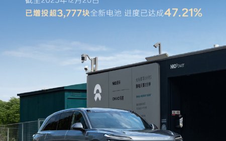 蔚来乐道汽车将增投超 8000 块全新电池包，进度接近一半