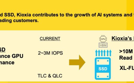 英伟达携手SK海力士打造下一代AI SSD 性能有望提升十倍