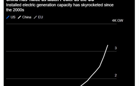 “大空头”伯里：英伟达“制造高功耗 GPU 战略”或使中国在 AI 竞赛中领先美国