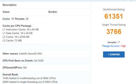 英特尔 Xeon 654 处理器 PassMark 跑分曝光：多核较前代提升约 17%