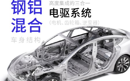 特斯拉：减重不是偷工减料，而是实实在在的硬核科技