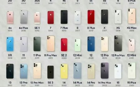 50款机型你最爱谁?网友票选苹果最经典的4款机型