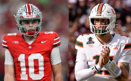 Ohio State begins national title defense with Cotton Bowl Classic matchup vs Miami