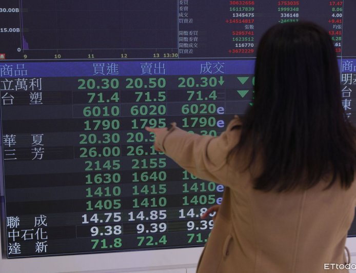 快訊／台股收盤大跌330.28點　台積電跌15元至1435