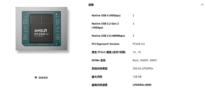 首款 LPDDR5x-8533 内存 AI Max+ 395 迷你主机，天钡 NEX395 上架