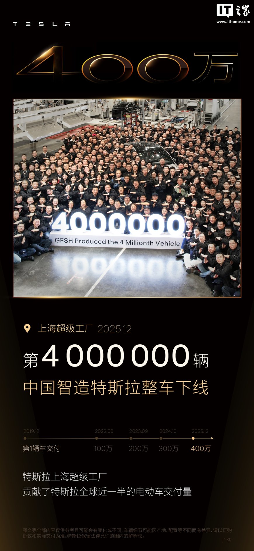 特斯拉上海超级工厂第 400 万辆整车正式下线
