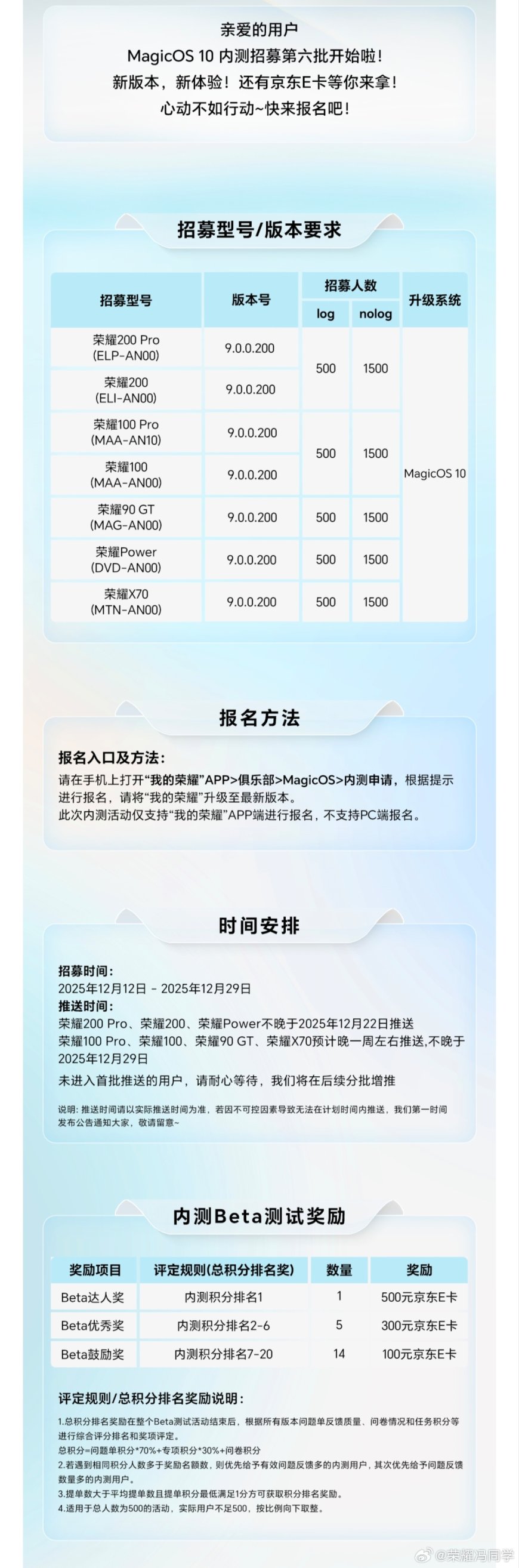 荣耀MagicOS 10 系统第六批机型内测招募开启：200/Pro、Power 不晚于 12 月 22 日推送