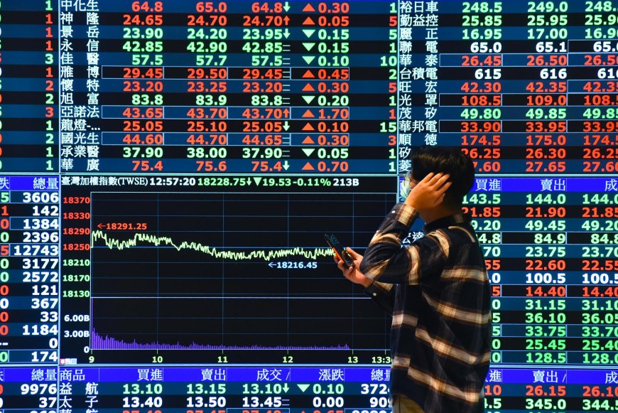 台股重回2萬8　三大法人狂買476億　華邦電、力積電獲外資重押共16萬張