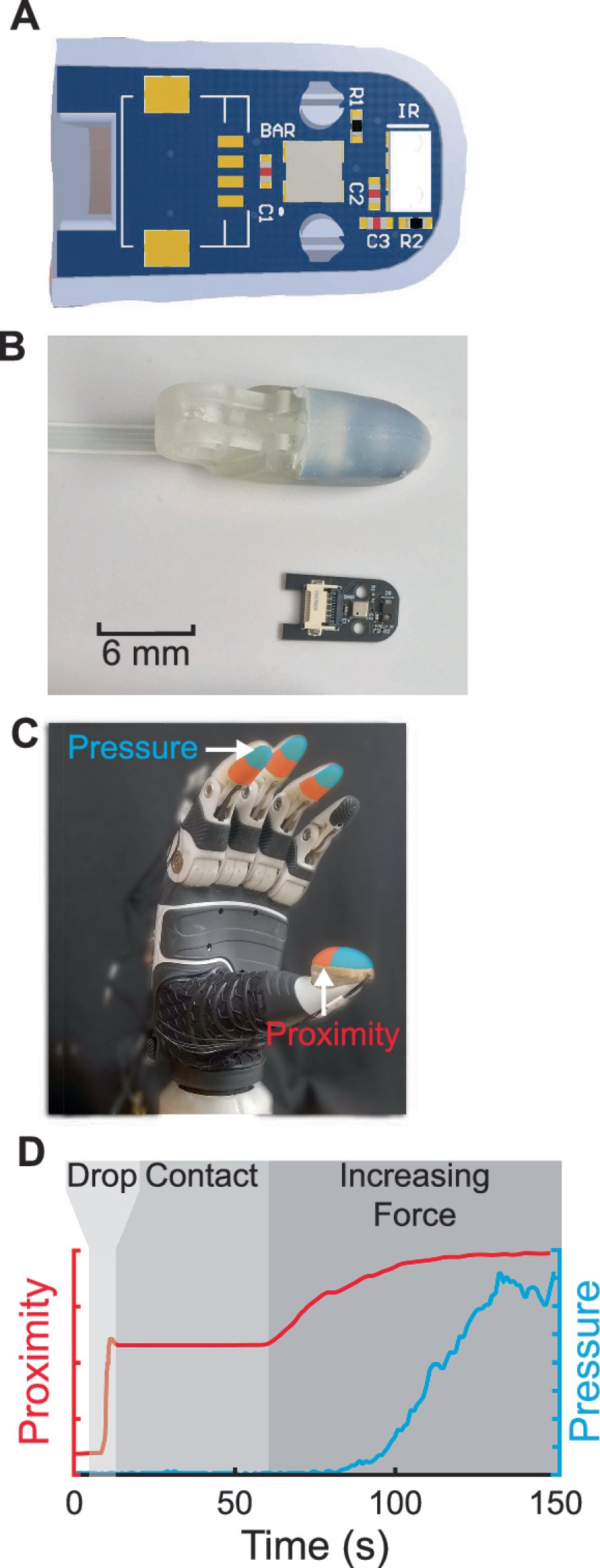 赛博朋克义体雏形：AI 让操控仿生手从“手动挡”变“自动挡”