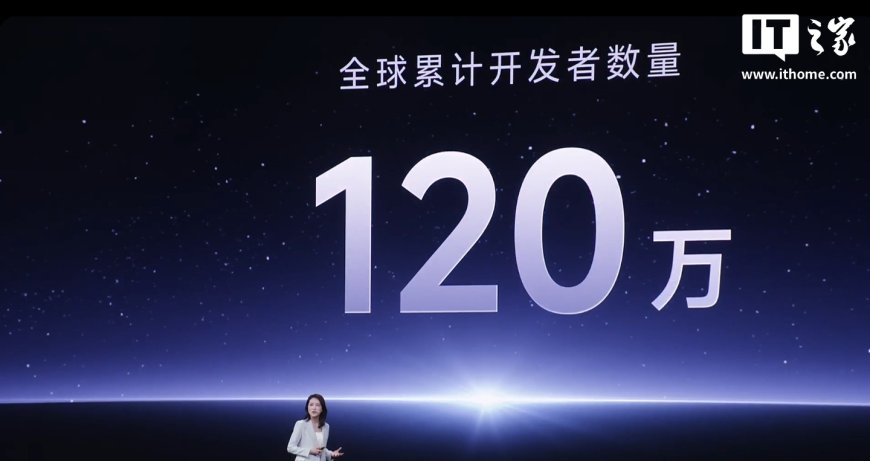 小米生态全球累计开发者达 120 万，海外月活用户 5.5 亿